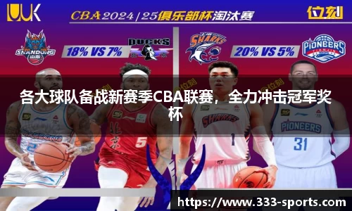 各大球队备战新赛季CBA联赛，全力冲击冠军奖杯